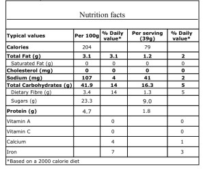 Nutrition Facts Cacao Nibs & Oat Cookies